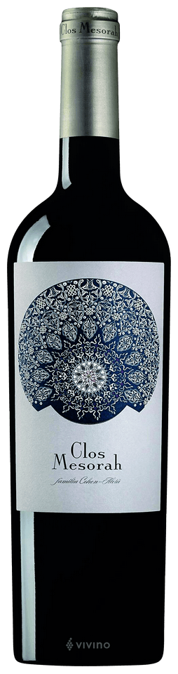 Elvi Clos Mesorah 2021